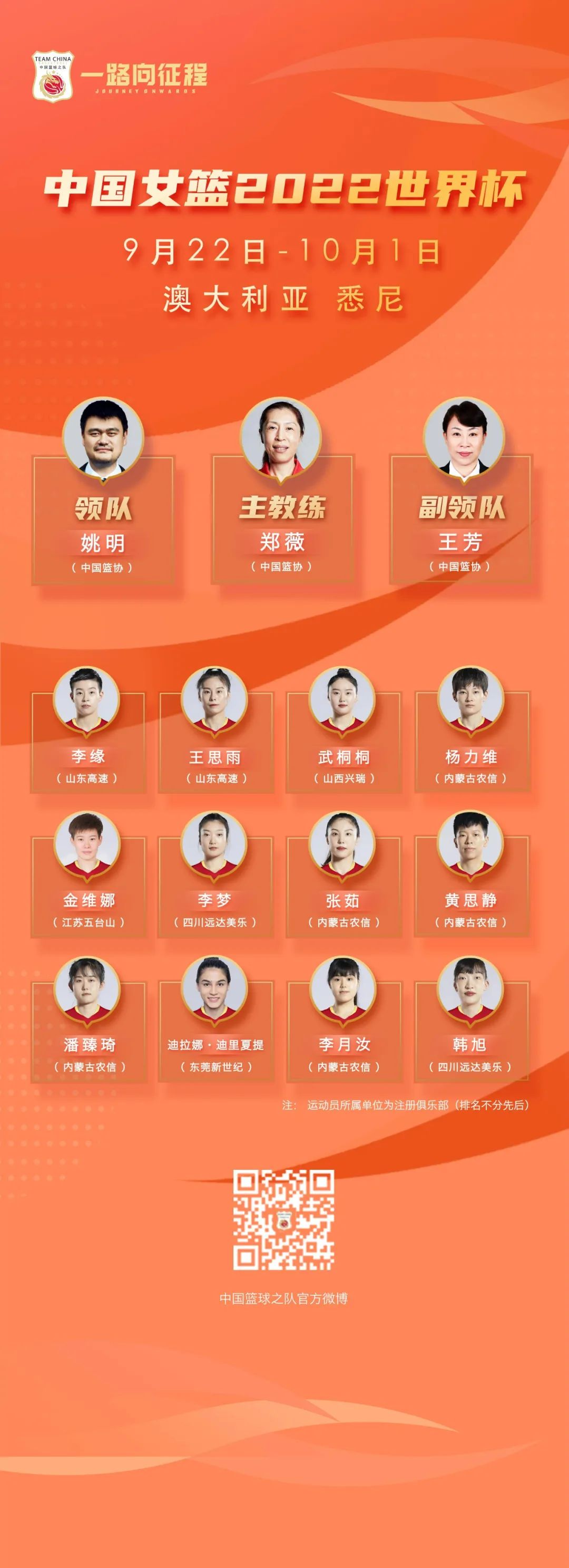 中国女篮公布世界杯参赛名单