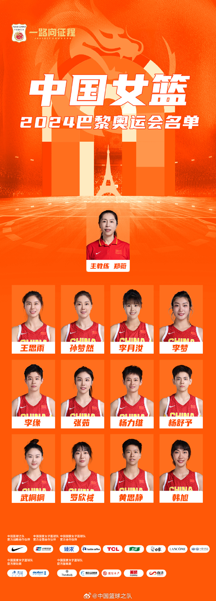 中国女篮2024巴黎奥运会名单公布 中国女篮,巴黎奥运会,名单